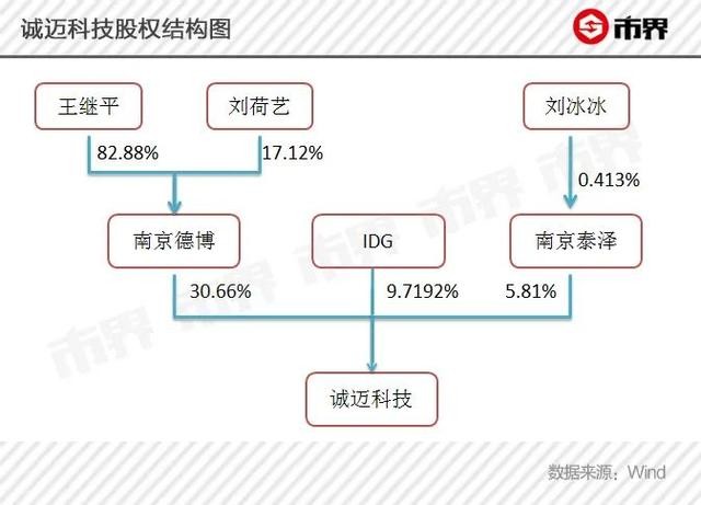 澳门今天晚上买什么好75,科学依据解释定义_Device33.780