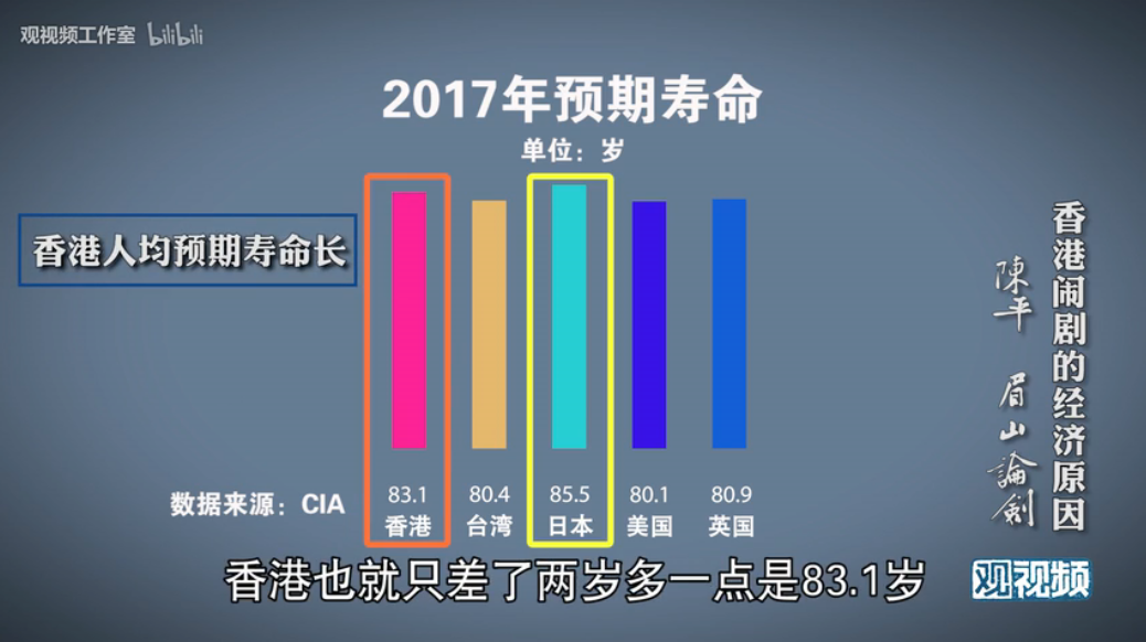 香港930精准三期必中一期,实证数据解释定义_pro97.755