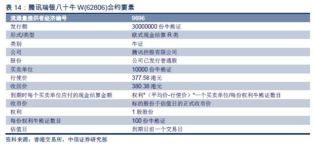 大众网官方澳门香港网,实效策略分析_C版61.509