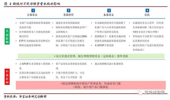 新澳新澳门正版资料,状况分析解析说明_移动版40.930