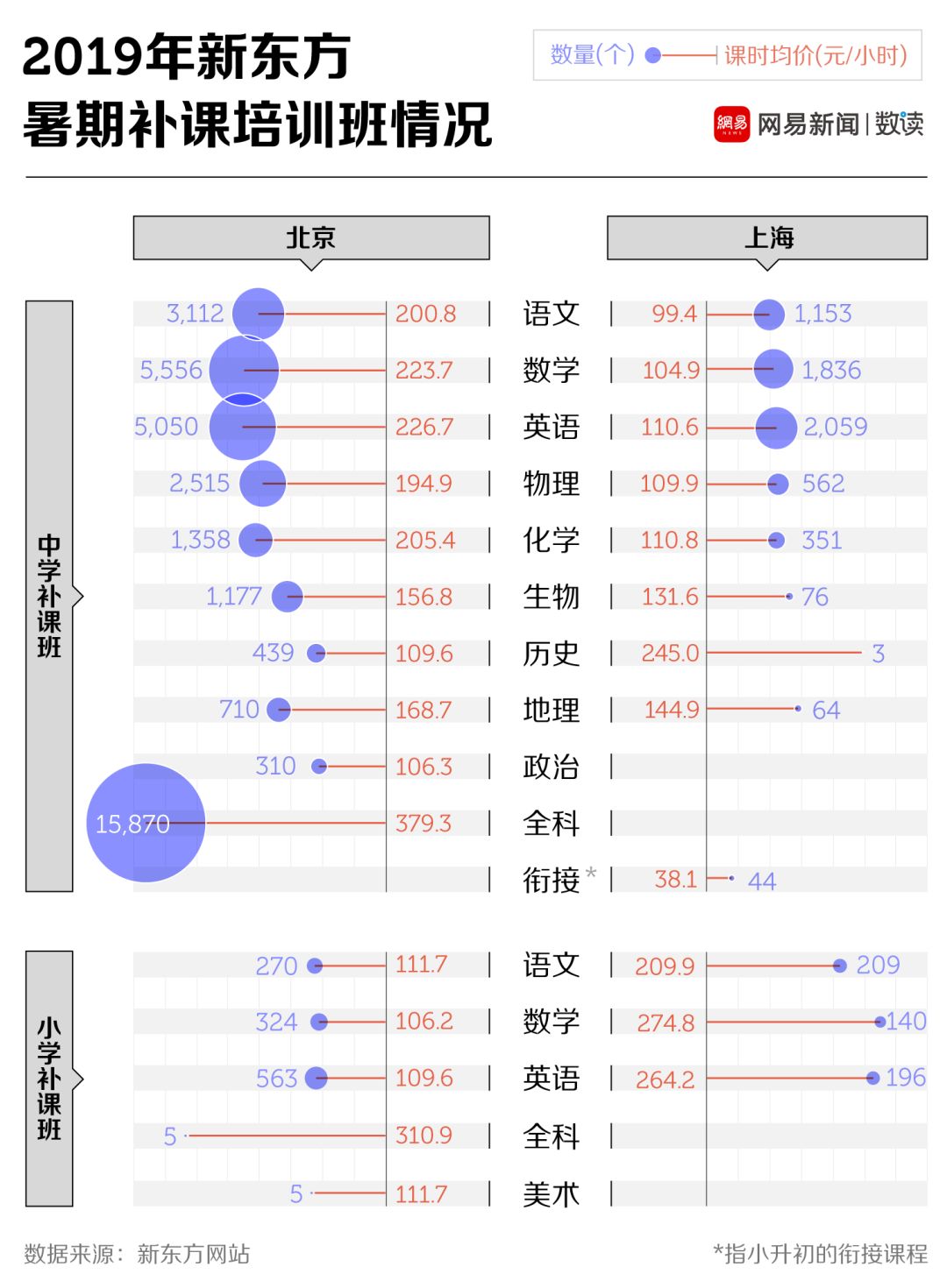 澳门大众网资料免费大_公开,数据整合方案设计_S37.826