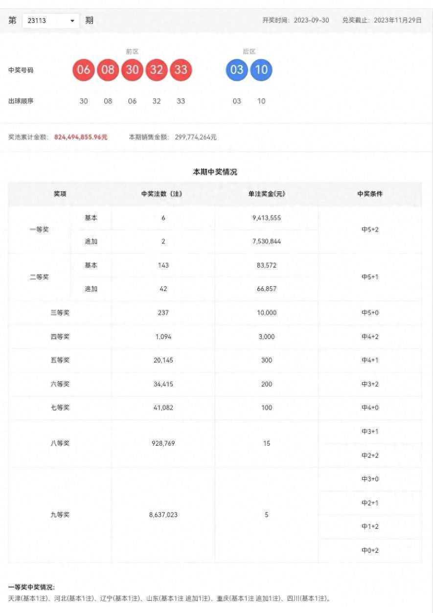 新澳天天开奖资料大全三中三,收益成语分析落实_SHD47.692