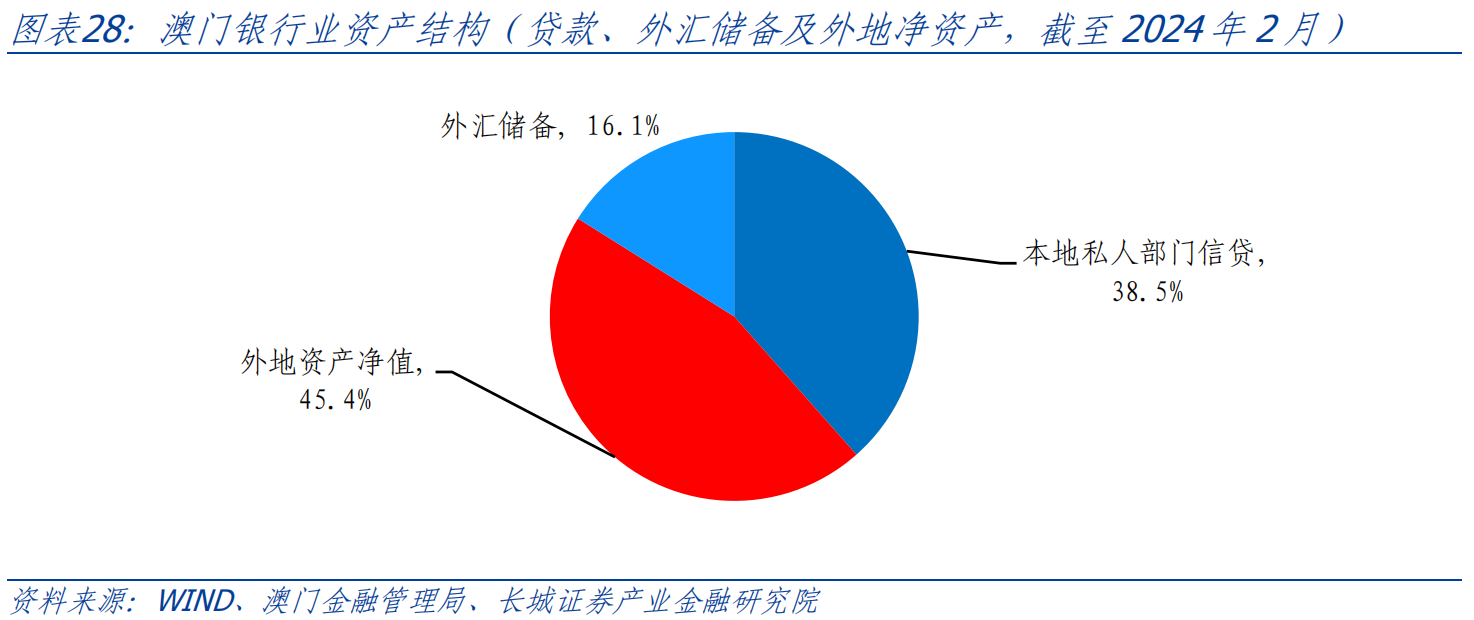 管家婆2024澳门免费资格,实地分析考察数据_投资版37.326