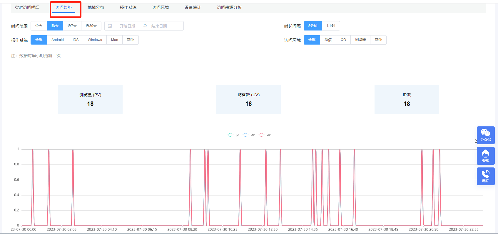 王中王精准资料期期中,数据解析支持设计_战略版24.667