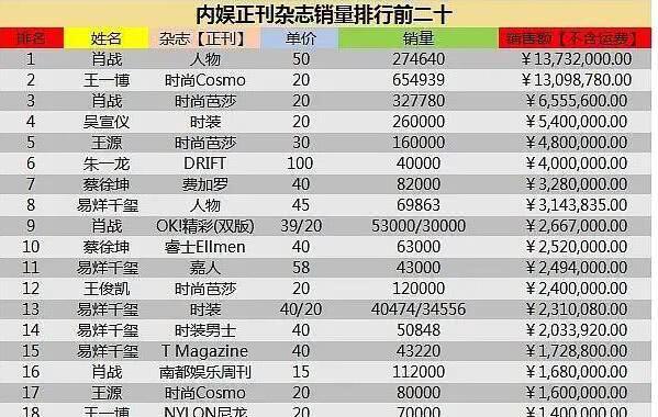 新澳门内部资料精准一肖一特,快速方案执行_战斗版86.84