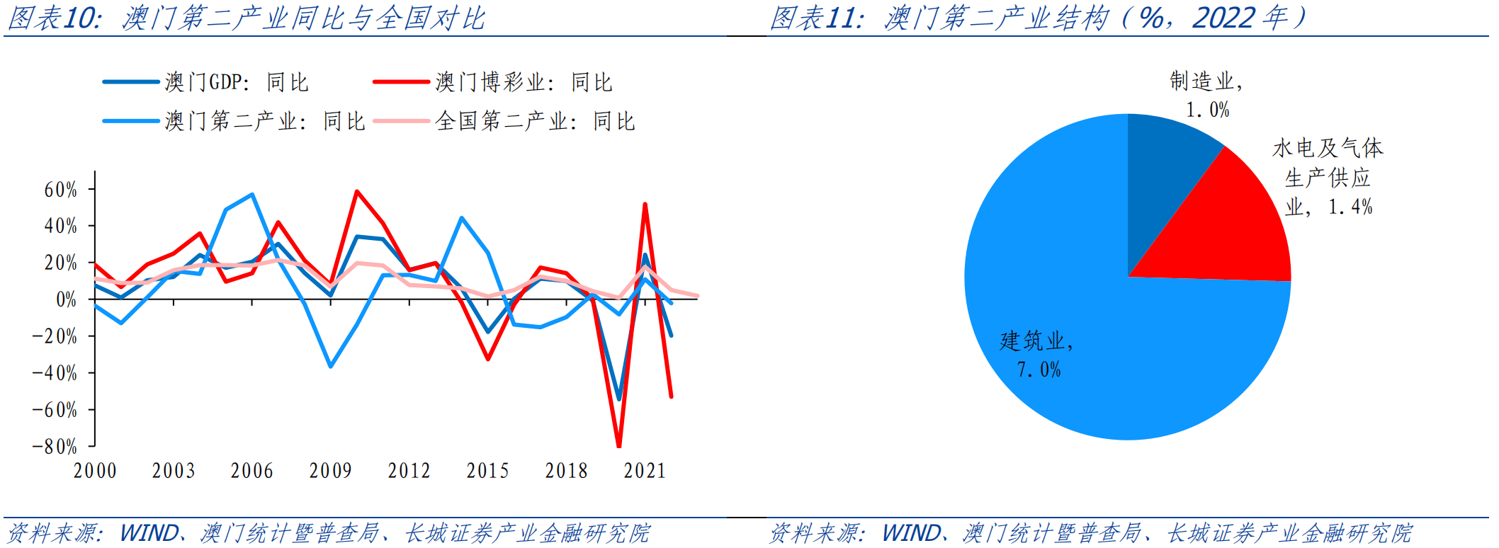 隆宇商_1 第35页