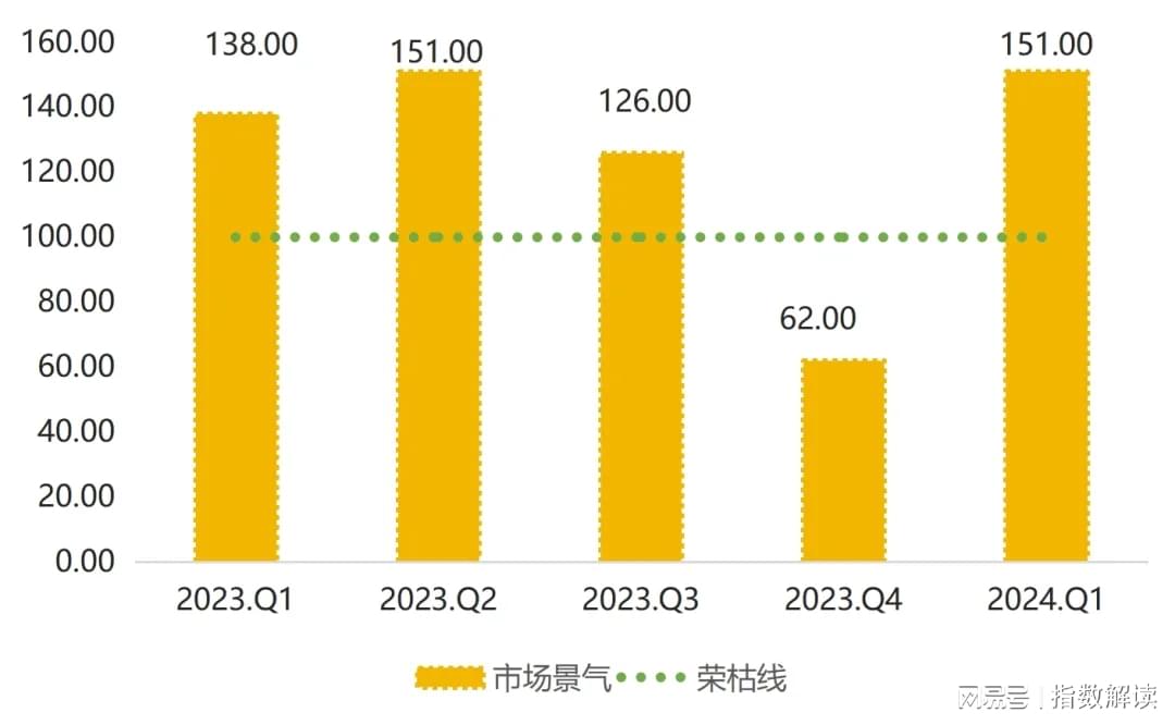 2024香港港六开奖记录,安全性执行策略_复刻版16.151