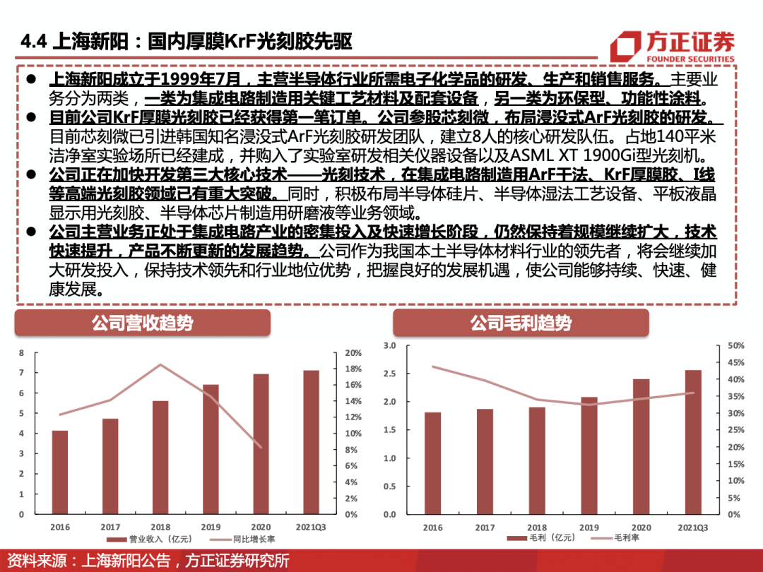 新澳门最精准正最精准龙门2024资,深度研究解析说明_潮流版85.395