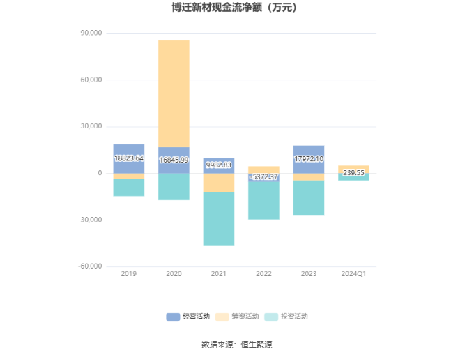 新澳门2024年资料大全管家婆,决策资料解析说明_pack99.764