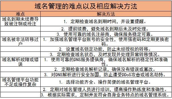 2024澳门金牛版网站,可靠解答解析说明_Harmony款50.402