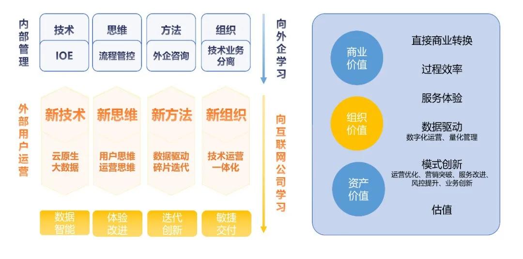 2024香港历史开奖记录,深层数据应用执行_特供款84.697