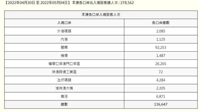 新澳门今晚9点30分开奖结果,最新热门解答落实_QHD版85.264