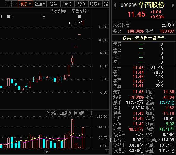 新澳门今晚开特马开奖结果124期,权威分析解释定义_BT99.822