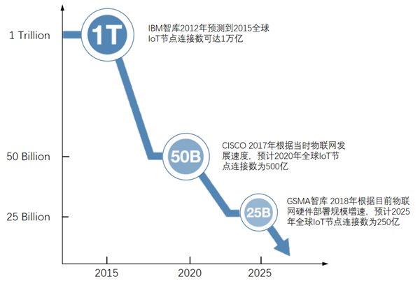 2024年澳门特马今晚,快速解答方案解析_UHD88.218