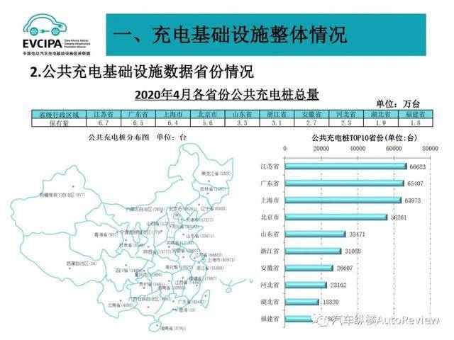 澳门100%最准一肖,实地分析数据执行_pack29.876