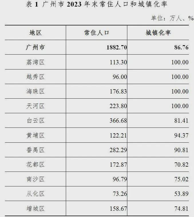 新澳门2024历史开奖记录查询表,全面实施数据分析_移动版68.314