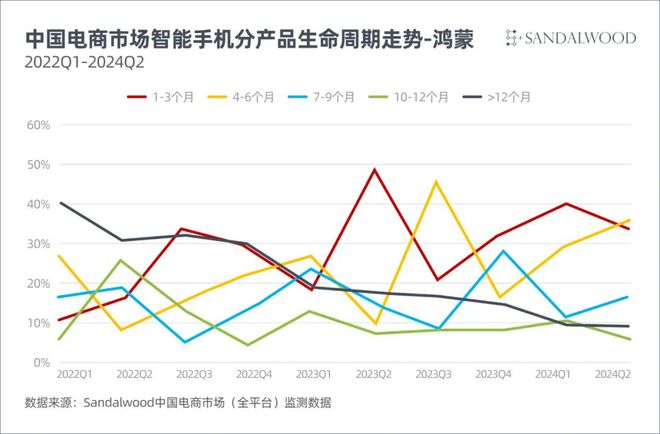 2024澳门天天六开奖怎么玩,市场趋势方案实施_AR37.146