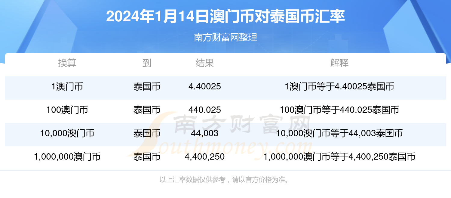 新澳门六开奖结果今天,资源整合策略实施_XT82.476