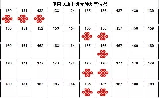 新澳门全年免费料,深入执行计划数据_挑战款175.185