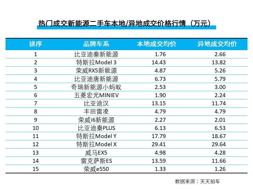 新2024年澳门天天本车,数据驱动执行设计_尊贵版20.149