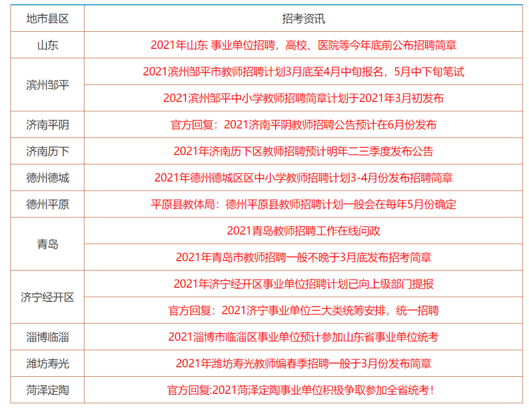 香港正版资料全年免 公开一,前沿评估解析_标准版85.519