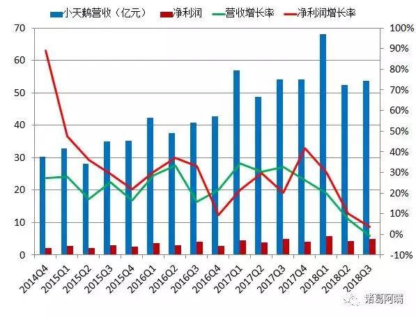 新澳门六开奖最新开奖结果查询,数据整合策略分析_复古版55.372