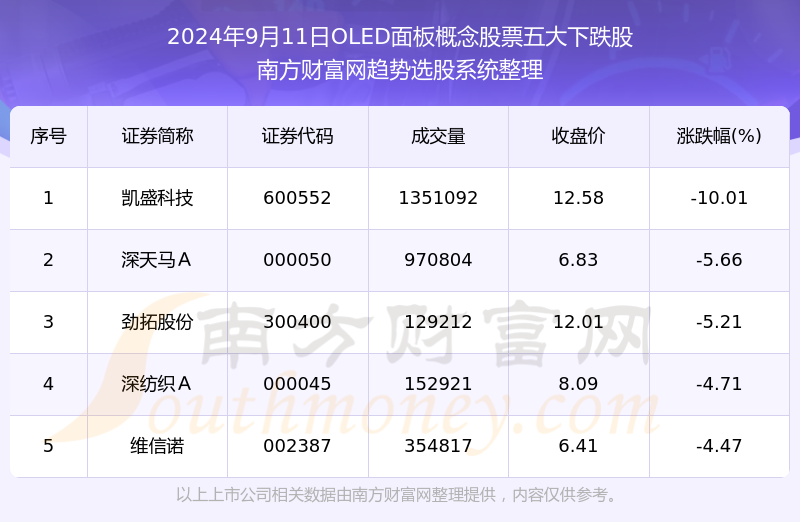 2024年港彩开奖结果,统计解答解释定义_FHD18.662