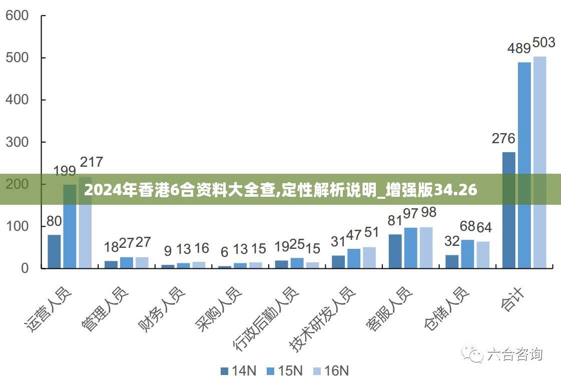 新澳内部资料最准确,快速解析响应策略_10DM87.521