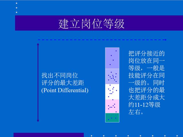 2024新澳精准资料免费提供网站,互动性执行策略评估_复古版30.895