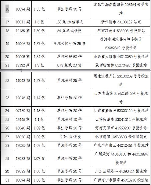 2024澳门特马今晚开奖结果出来了吗图片大全,全面分析解释定义_7DM15.77