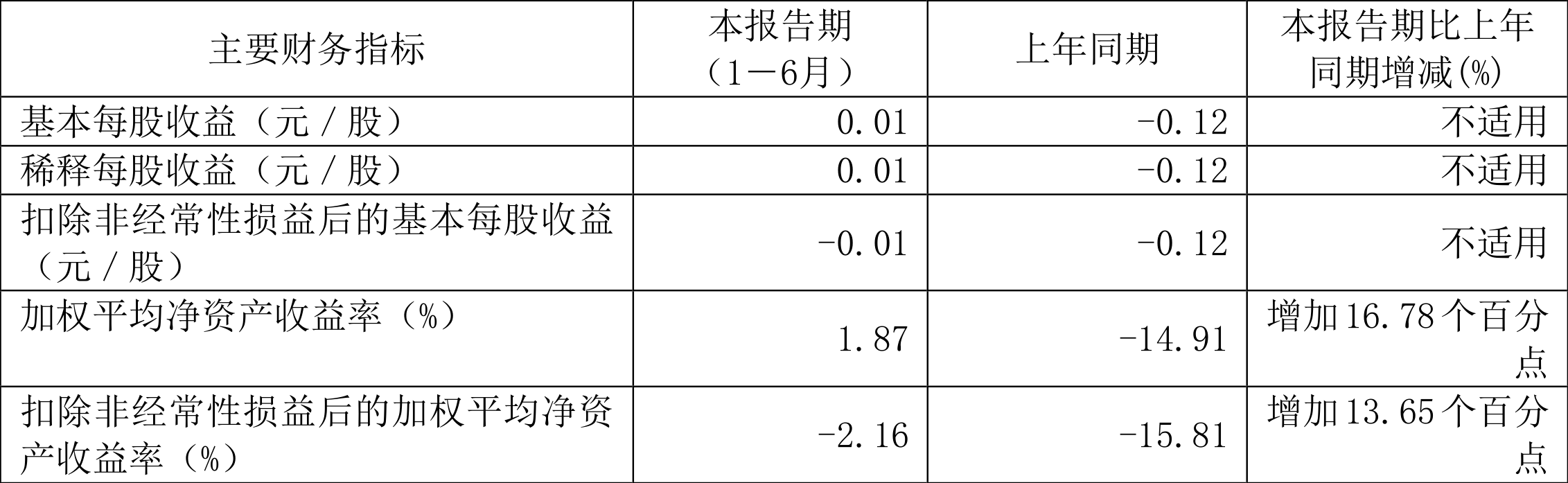 admin 第33页