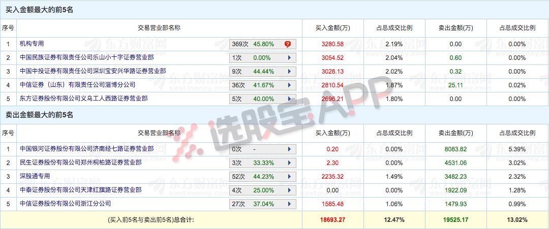 天天开澳门天天开奖历史记录,实地评估说明_UHD73.591