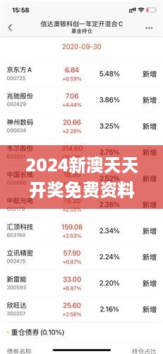 2024新澳天天开彩免费资料,安全性策略解析_专属款49.618