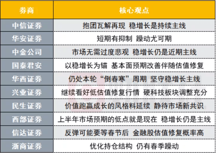 2024新澳开奖结果,适用性方案解析_AR28.592