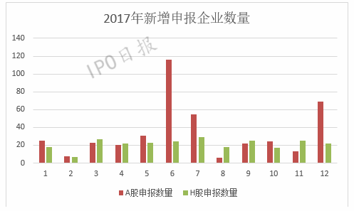 香港477777777开奖结果,数据整合方案设计_专属版36.636