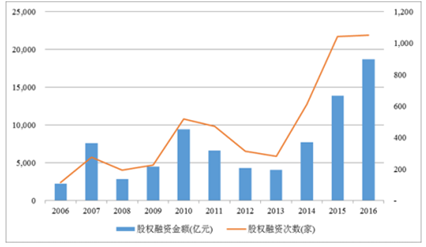 2024新澳天天免费大全,实地数据评估方案_tShop71.178