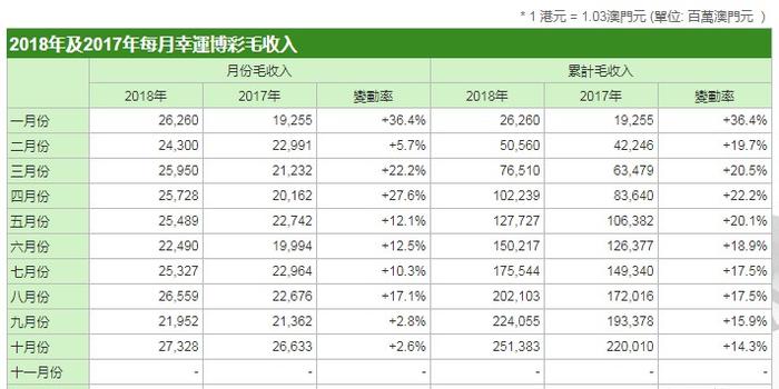 新澳天天开奖资料大全旅游团,收益成语分析落实_36093.368