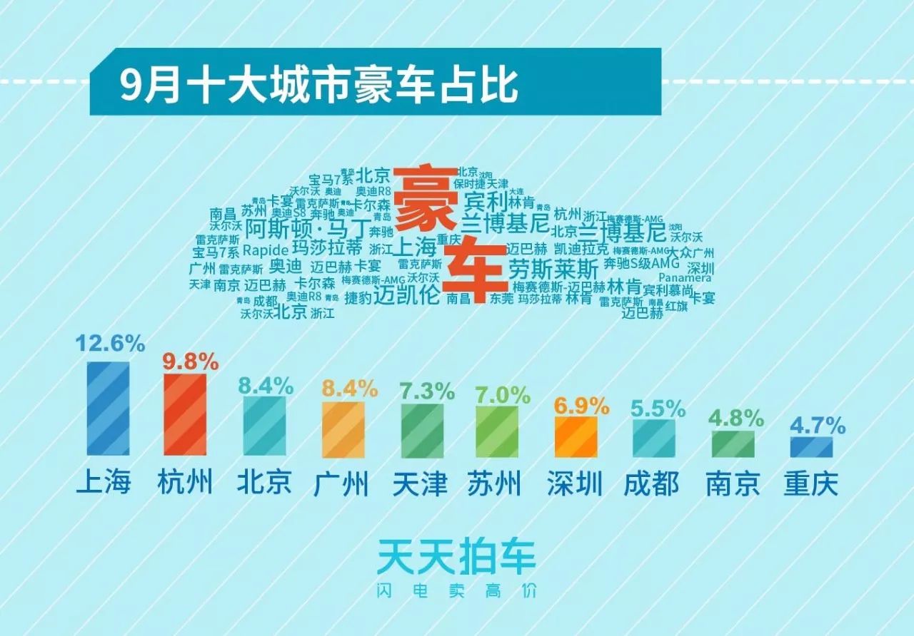 新2024年澳门天天本车,经济性执行方案剖析_win305.210