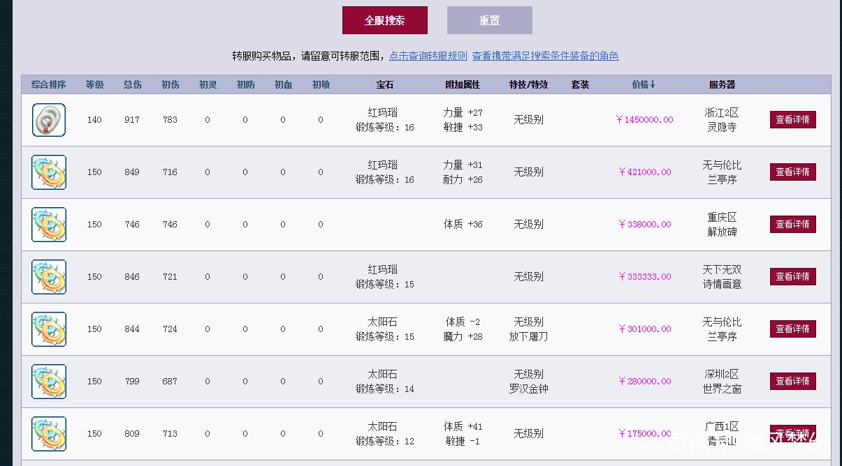 一码一肖100%的资料,数据解析设计导向_MT27.145