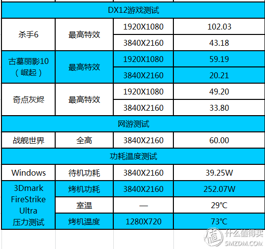 2024新奥历史开奖结果查询澳门六,数据支持方案解析_4K30.329