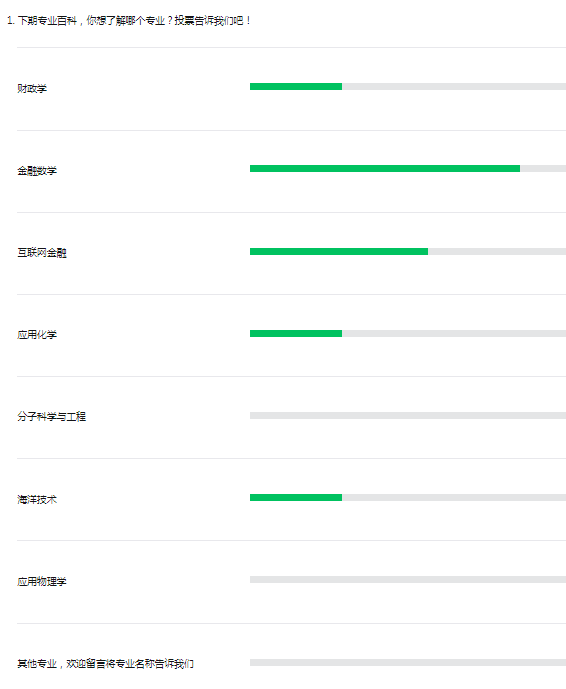 交叉专业概念解析