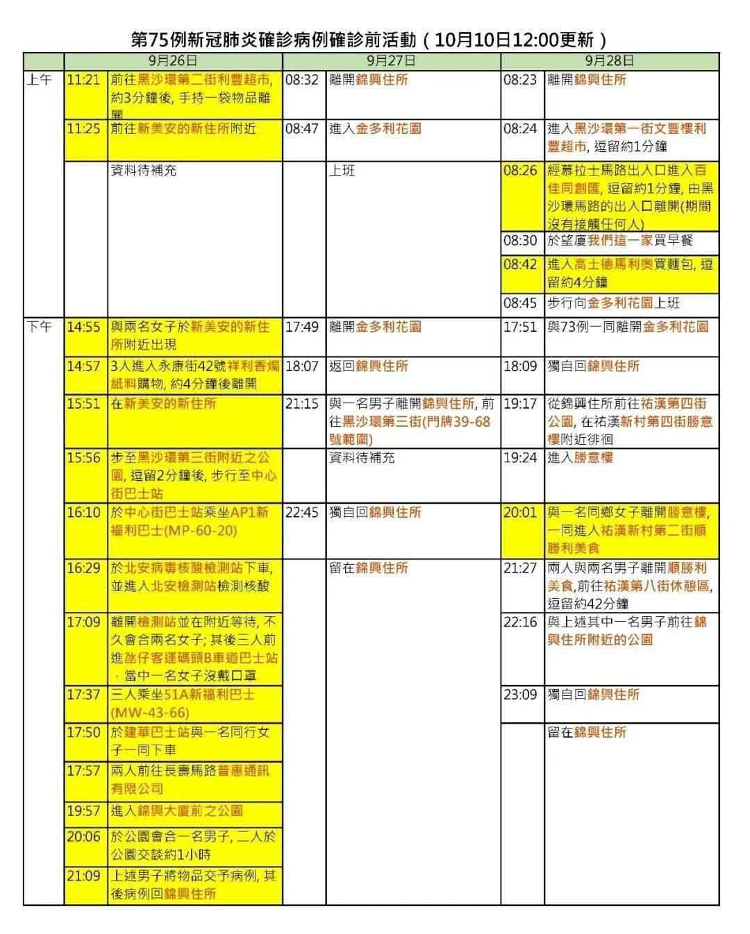 新澳天天免费资料单双大小,实地设计评估解析_定制版13.91