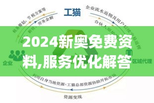 新奥2024免费资料公开,时代资料解释落实_入门版2.928