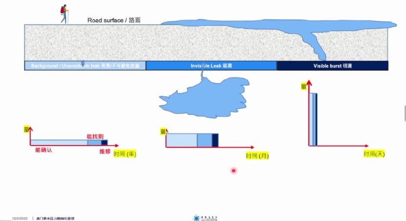 新澳门三期必开一期,精细化方案实施_钻石版61.195