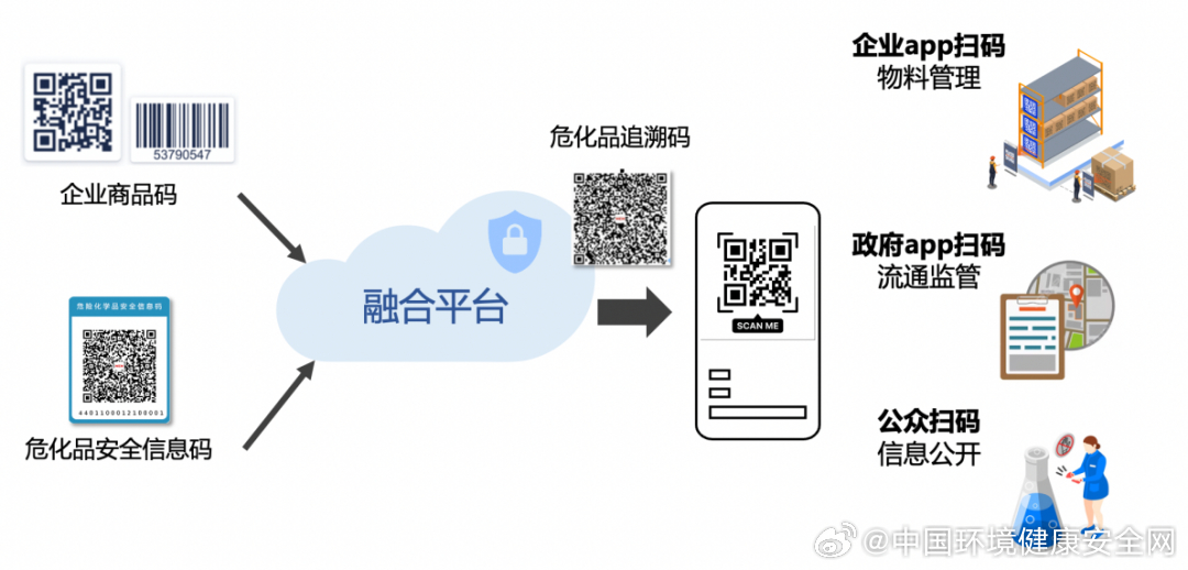 企讯达一肖一码,科学依据解析说明_AP60.727