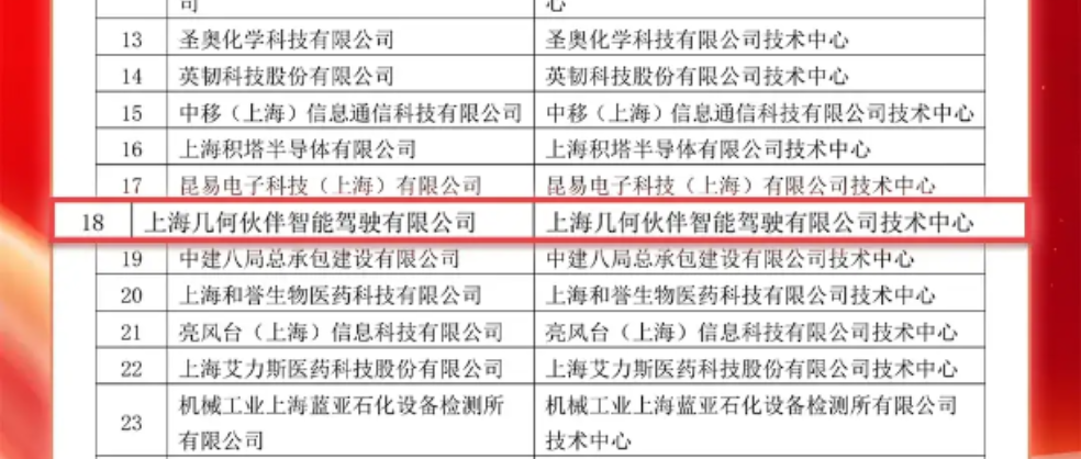 新澳开奖历史记录查询,先进技术执行分析_PT69.738