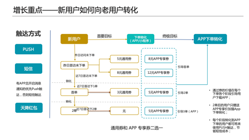 新澳门天天开奖资料大全,数据整合执行策略_增强版30.876