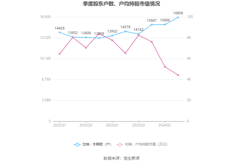 2025年1月10日 第69页