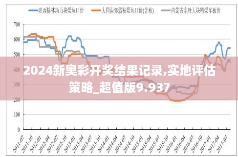 新奥今日开奖,市场趋势方案实施_粉丝版335.372