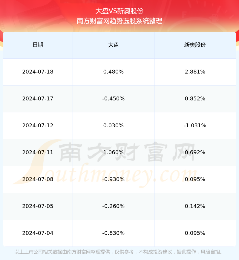 2024新奥正版资料免费下载,实地计划验证数据_MT89.157